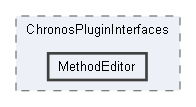 MethodEditor